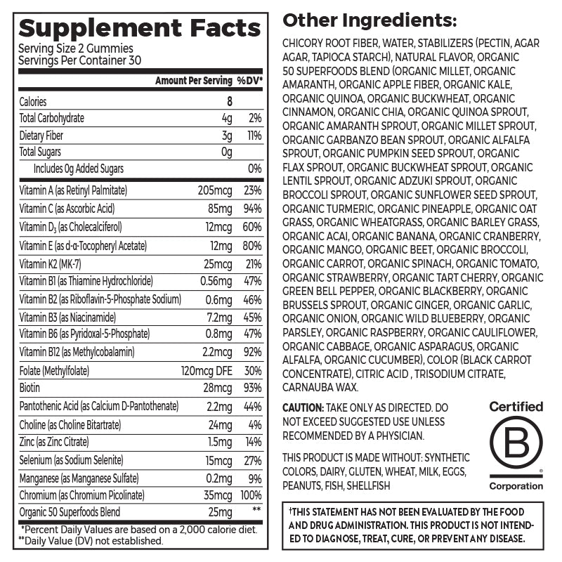 851770009416-v1-Orgain-KidsGummies-MixedBerry-20230810-NFP-LOIcopy.jpg